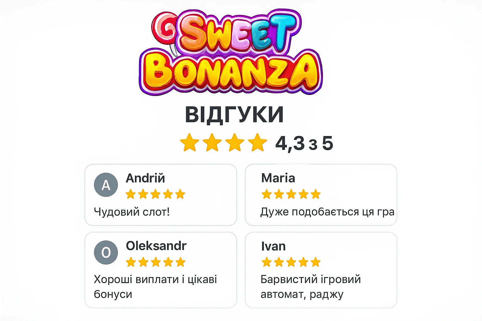 Sweet Bonanza відгуки